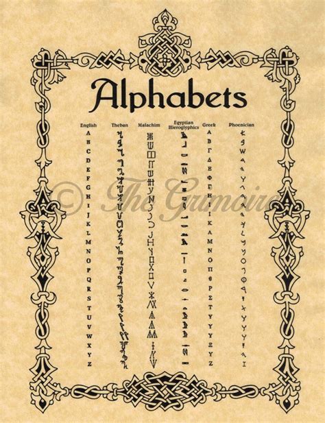 Innovations in the Wiccan Alphabet Font